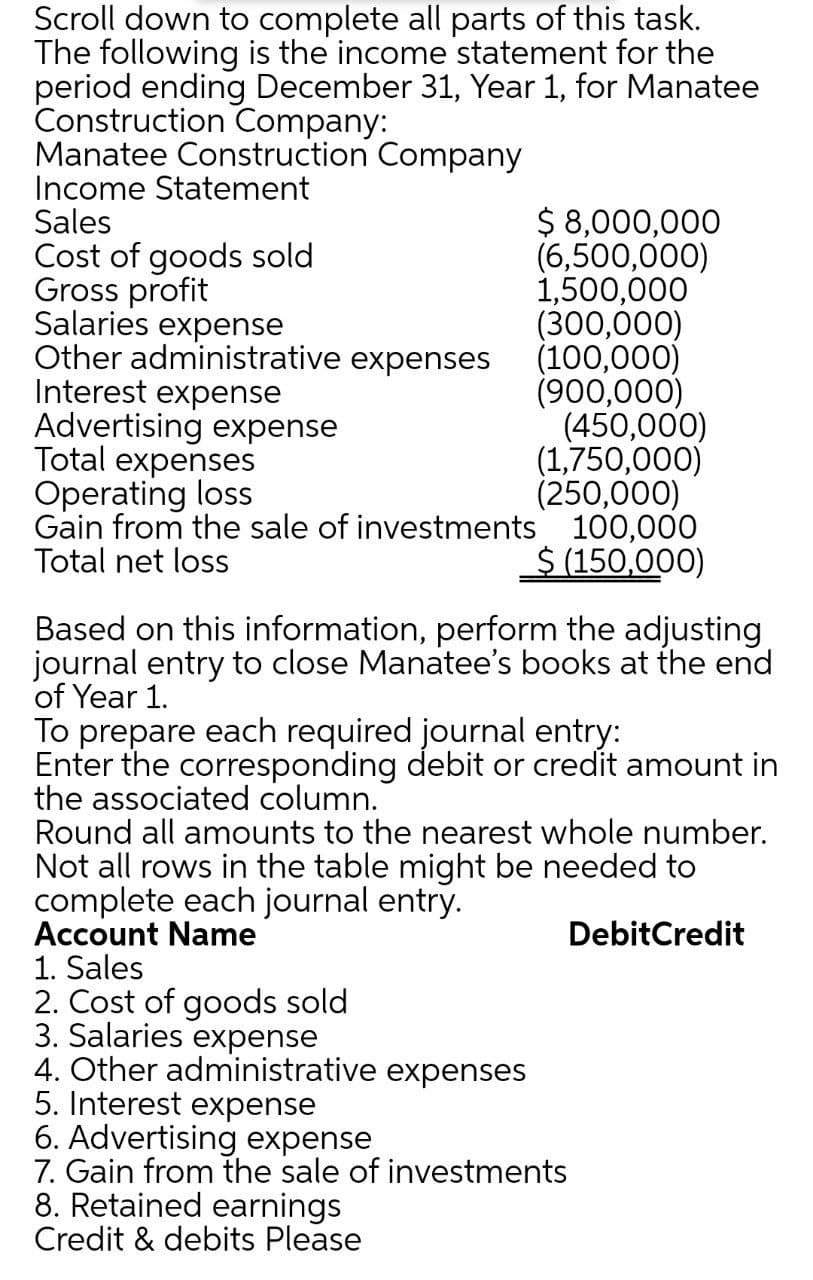 Scroll down to complete all parts of this task.
The following is the income statement for the
period ending December 31, Year 1, for Manatee
Construction Company:
Manatee Construction Company
Income Statement
Sales
Cost of goods sold
Gross profit
Salaries expense
Other administrative expenses
Interest expense
Advertising expense
Total expenses
Operating loss
Gain from the sale of investments 100,000
Total net loss
$ 8,000,000
(6,500,000)
1,500,000
(300,000)
(100,000)
(900,000)
(450,000)
(1,750,000)
(250,000)
$ (150,000)
Based on this information, perform the adjusting
journal entry to close Manatee's books at the end
of Year 1.
To prepare each required journal entry:
Enter the corresponding debit or credit amount in
the associated column.
Round all amounts to the nearest whole number.
Not all rows in the table might be needed to
complete each journal entry.
Account Name
1. Sales
2. Cost of goods sold
3. Salaries expense
4. Other administrative expenses
5. Interest expense
6. Advertising expense
7. Gain from the sale of investments
8. Retained earnings
Credit & debits Please
DebitCredit
