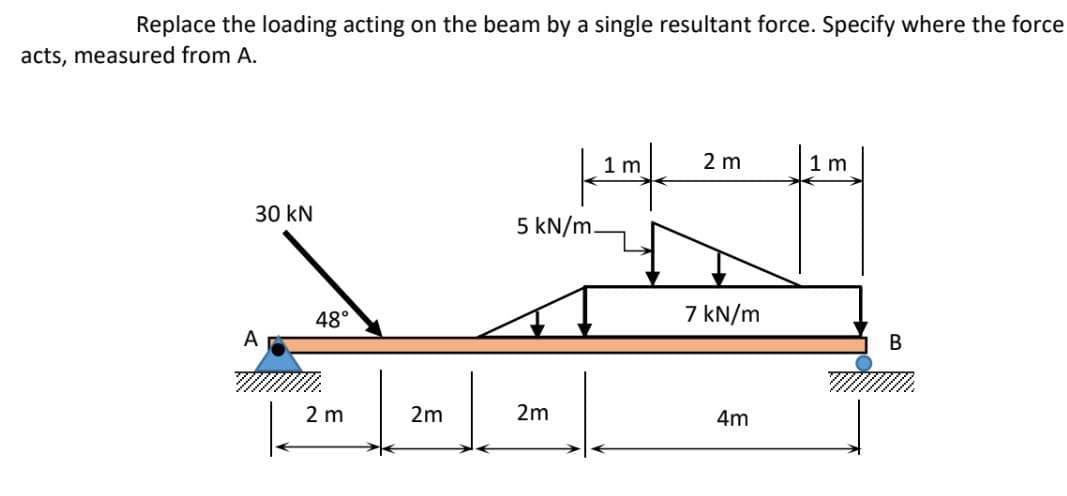 Replace the loading acting on the beam by a single resultant force. Specify where the force
acts, measured from A.
1 m
2 m
1 m
30 kN
5 kN/m.
48°
7 kN/m
A
В
2 m
2m
2m
4m
