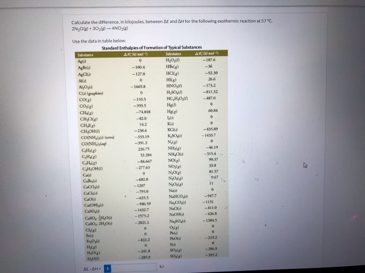 Calculate the difference, in kilojoules, between AE and AH for the following exothermic reaction at 57 °C.
2N20(g) + 302(3) 4NO2(s)
Use the data in table below:
Standard Enthalpies of Formation of Typical Substances
AH (kJ mol-)
AH (kJ mol-)
Substance
H,O,()
HBr(g)
Substance
-187.6
Ag()
AgBr()
-100.4
-36
-92.30
HCI(g)
HI(g)
HNO,()
Aga)
-127.0
26.6
Al)
-1669.8
-173.2
Al,O,()
CG) (graphite)
CO(g)
CO,(g)
H,SO,()
-811.32
-487.0
HC,H,O;()
Hg(/)
Hg(g)
-110,5
-393.5
-74.848
60.84
CH(g)
CH,CI(g)
CH,I(g)
CH,OH(/)
CO(NH,);() (urea)
CONH,),(aq)
-82.0
14.2
KG)
KCI(,)
-435.89
-238.6
K,SO,G)
N;(g)
-1433.7
-333.19
-391.2
-46.19
NH3(g)
NH,CI)
226.75
CH2(g)
C,H(g)
C,HA2)
CH,OH(/)
52.284
-315.4
90.37
NO(g)
NO,(g)
-84.667
33.8
-277.63
N,O(g)
81.57
Ca()
CaBry6)
9.67
-682.8
(3YO°N
11
CaCO,6)
-1207
-795.0
Na()
CaCh()
NaHCO,6)
Na,CO,()
-635.5
-947.7
CaOG)
-1131
Ca(OH);(1)
-986.59
NaCI()
-411.0
CaSO,G)
-1432.7
NaOH()
-426.8
-1575.2
CaSO,H,06)
CaSO, 2H,06)
Cl(g)
Fel)
-2021.1
NaşSO,0)
-1384.5
0,(g)
Pb()
PbOG)
-219.2
-822.2
Fe,O36)
S()
-296.9
-241.8
-395.2
(3)O'H
-285.9
(3)fos
kJ
ΔΕ-ΔΗ-
