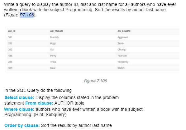 Write a query to display the author ID, first and last name for all authors who have ever
written a book with the subject Programming. Sort the results by author last name
(Figure P7.106).
AU ID
AU FNAME
AU LNAME
581
Manish
Aggeral
251
Hugo
Bruer
262
Xa
Chiang
438
Perry
Pearson
284
Trina
Tankersly
Neal
Walsh
Figure 7.106
In the SQL Query do the following
Select clause: Display the columns stated in the problem
statement From clause: AUTHOR table
Where clause: authors who have ever written a book with the subject
Programming. (Hint: Subquery)
Order by clause: Sort the results by author last name
