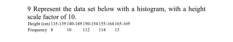 9 Represent the data set below with a histogram, with a height
scale factor of 10.
Height (cm) 135-139 140-149 150-154 155-164 165-169
Frequency 8
10
112
114
13
