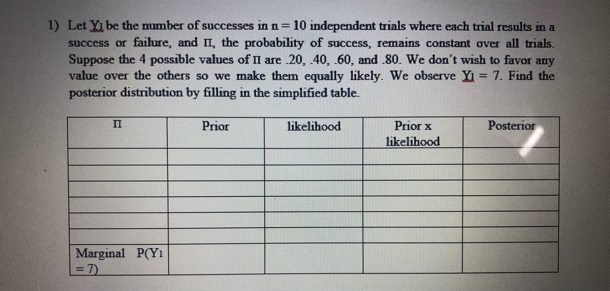 1) Let Yi be the number of successes in n= 10 independent trials where each trial results in a
success or failure, and II, the probability of success, remains constant over all trials.
Suppose the 4 possible values of II are 20, 40, .60, and 80. We don't wish to favor any
value over the others so we make them equally likely. We observe Yi = 7. Find the
posterior distribution by filling in the simplified table.
%3D
п
Prior
likelihood
Prior x
Posterior
likelihood
Marginal P(Y1
= 7)
