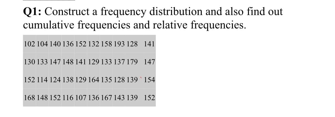 Q1: Construct a frequency distribution and also find out
cumulative frequencies and relative frequencies.
102 104 140 136 152 132 158 193 128 141
130 133 147 148 141 129 133 137 179 147
152 114 124 138 129 164 135 128 139 ` 154
168 148 152 116 107 136 167 143 139 152
