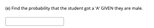 (e) Find the probability that the student got a 'A' GIVEN they are male.
