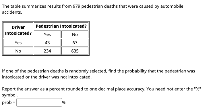 The table summarizes results from 979 pedestrian deaths that were caused by automobile
accidents.
Driver
Pedestrian Intoxicated?
Intoxicated?
Yes
No
Yes
43
67
No
234
635
If one of the pedestrian deaths is randomly selected, find the probability that the pedestrian was
intoxicated or the driver was not intoxicated.
Report the answer as a percent rounded to one decimal place accuracy. You need not enter the "%"
symbol.
prob =
