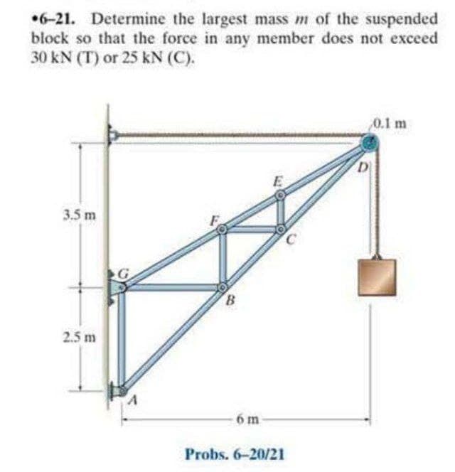 *6-21. Determine the largest mass m of the suspended
block so that the force in any member does not exceed
30 kN (T) or 25 kN (C).
0.1 m
3.5 m
B.
2.5 m
6 m
Probs. 6-20/21
