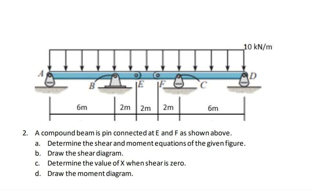 10 kN/m
D
B
6m
2m 2m
2m
6m
2. A compound beam is pin connected at E and F as shown above.
a. Determine the shear and moment equations of the given figure.
b. Draw the shear diagram.
С.
Determine the value of X when shear is zero.
d. Draw the moment diagram.
