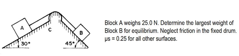 Block A weighs 25.0 N. Determine the largest weight of
Block B for equilibrium. Neglect friction in the fixed drum.
us = 0.25 for all other surfaces.
A
B
30°
45°
