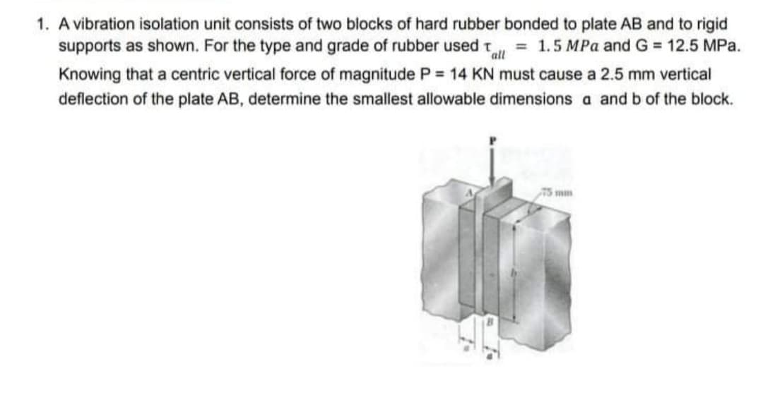 1. A vibration isolation unit consists of two blocks of hard rubber bonded to plate AB and to rigid
supports as shown. For the type and grade of rubber used t = 1.5 MPa and G = 12.5 MPa.
Knowing that a centric vertical force of magnitude P = 14 KN must cause a 2.5 mm vertical
deflection of the plate AB, determine the smallest allowable dimensions a and b of the block.
75 mm
