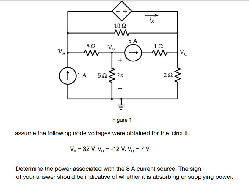 ix
10 2
8 A
VB
1Ω
82
VA
PA W
Vx
↑ 1 A
5Ω.
Figure 1
assume the following node voltages were obtained for the circuit.
VA = 32 V, V3 = -12 V, Vc = 7 V
Determine the power associated with the 8 A current source. The sign
of your answer should be indicative of whether it is absorbing or supplying power.
