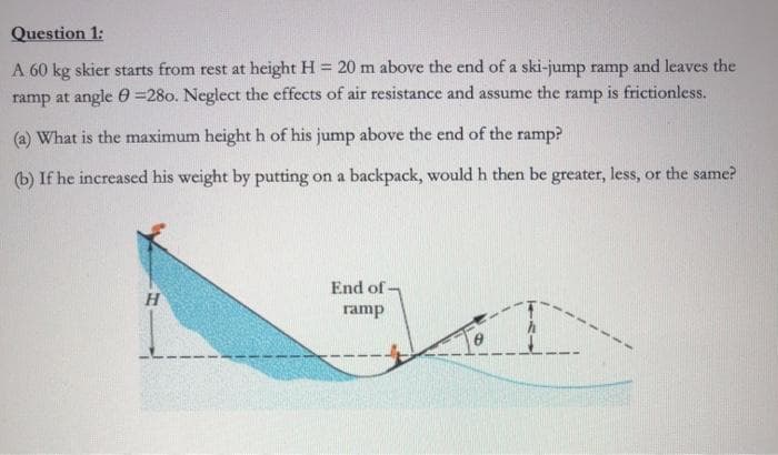 Question 1:
A 60 kg skier starts from rest at height H = 20 m above the end of a ski-jump ramp and leaves the
ramp at angle 0=28o. Neglect the effects of air resistance and assume the ramp is frictionless.
(a) What is the maximum heighth of his jump above the end of the ramp?
(b) If he increased his weight by putting on a backpack, would h then be greater, less, or the same?
End of -
ramp
