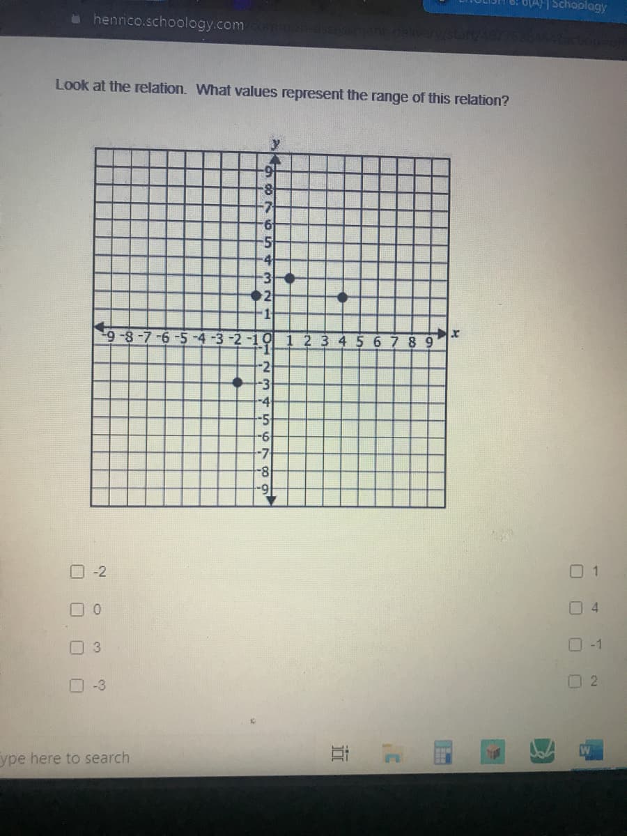 6: 6(A)| Schoolagy
henrico.schoology.com
delivery/statty45775284642acon
Look at the relation. What values represent the range of this relation?
-3
8-7-6-5-4-3-2 -1 O 1 2 3 4567 89
-2
-3
-4
-5
-7-
-2
4
3
U-1
-3
ype here to search
O O 0 O
近
