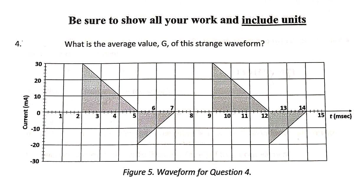 4.
Current (mA)
30
20
10
-10
-20
-30
Be sure to show all your work and include units
What is the average value, G, of this strange waveform?
IN
2
3
S
5
00
8
9
10 11
Figure 5. Waveform for Question 4.
12
13
14
15 t (msec)