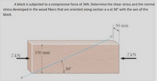 A block is subjected to a compressive force of 2kN. Determine the shear stress and the normal
stress developed in the wood fibers that are oriented along section a-a at 30° with the axis of the
block.
50 mm
150 mm
2 kN
2 kN
30
