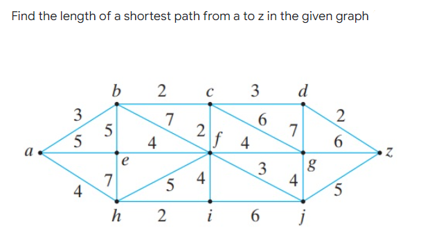 Find the length of a shortest path from a to z in the given graph
b
2
3
d
7
2
7
\f 4
5
4
6
e
g
7
4
h
i
2.
4.
3.
4-
3.
