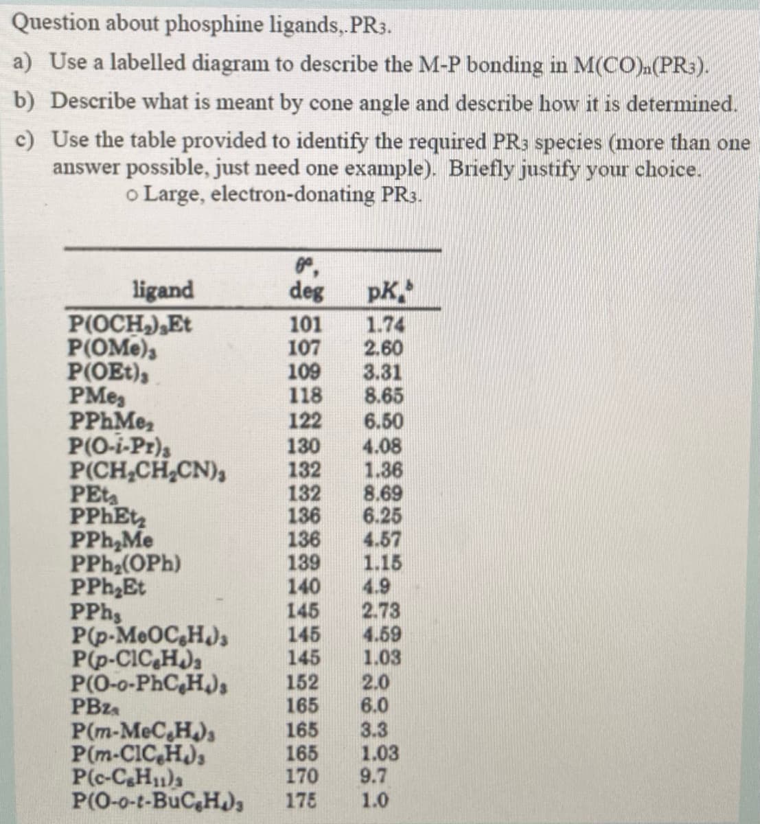 Question about phosphine ligands, PR3.
a) Use a labelled diagram to describe the M-P bonding in M(CO)n(PR3).
b) Describe what is meant by cone angle and describe how it is determined.
c) Use the table provided to identify the required PR3 species (more than one
answer possible, just need one example). Briefly justify your choice.
o Large, electron-donating PR3.
ligand
P(OCH),Et
P(OMe),
P(OEt),
PMes
PPhMe,
P(O-i-Pr)s
P(CH,CH,CN),
PEt
PPhEt
PPh,Me
PPh (OPh)
PPh,Et
PPh,
P(p-MeOC,H),
Pp-CIC,H).
P(0-0-PhC,H),
PBZA
P(m-MeC,H.),
P(m-CIC,H.),
P(c-CH1)a
P(O-0-t-BuC Hda
deg
pK.
101
107
109
118
122
130
132
132
136
136
139
140
145
145
145
1.74
2.60
3.31
8.65
6.50
4.08
1.36
8.69
6.25
4.57
1.15
4.9
2.73
4.59
1.03
2.0
6.0
3.3
1.03
9.7
152
165
165
165
170
175
1.0
