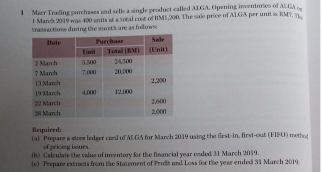 Marr Trading purchases and sells a single product called ALGA. Opening inventories of ALGA
1 March 2019 was 400 units at a total cost of RM1,200. The sale price of ALGA per unit is RM7. T
transactions during the month are as follows:
1
Date
Purchase
Sale
Unit
Total (RM)
(Unit)
2 March
5,500
24,500
7 March
7,000
20,000
13 March
2,200
19 March
4,000
12,000
22 March
2,600
28 March
2,000
Required:
(a) Prepare a store ledger card of ALGA for March 2019 using the first-in, first-out (FIFO) method
of pricing issues.
(b) Calculate the value of inventory for the financial year ended 31 March 2019.
(c) Prepare extracts from the Statement of Profit and Loss for the year ended 31 March 2019.
