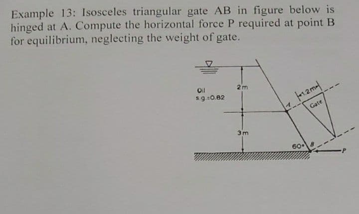Example 13: Isosceles triangular gate AB in figure below is
hinged at A. Compute the horizontal force P required at point B
for equilibrium, neglecting the weight of gate.
2m
Oil
s.g.:0.82
12m
Gate
3m
60.8
