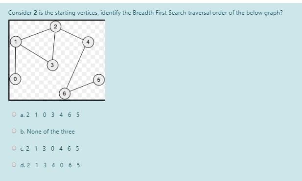 Consider 2 is the starting vertices, identify the Breadth First Search traversal order of the below graph?
O a. 2 10 3 4 6 5
O b. None of the three
O c. 2 1 3 0 4 6 5
O d. 2 1 3 40 6 5
