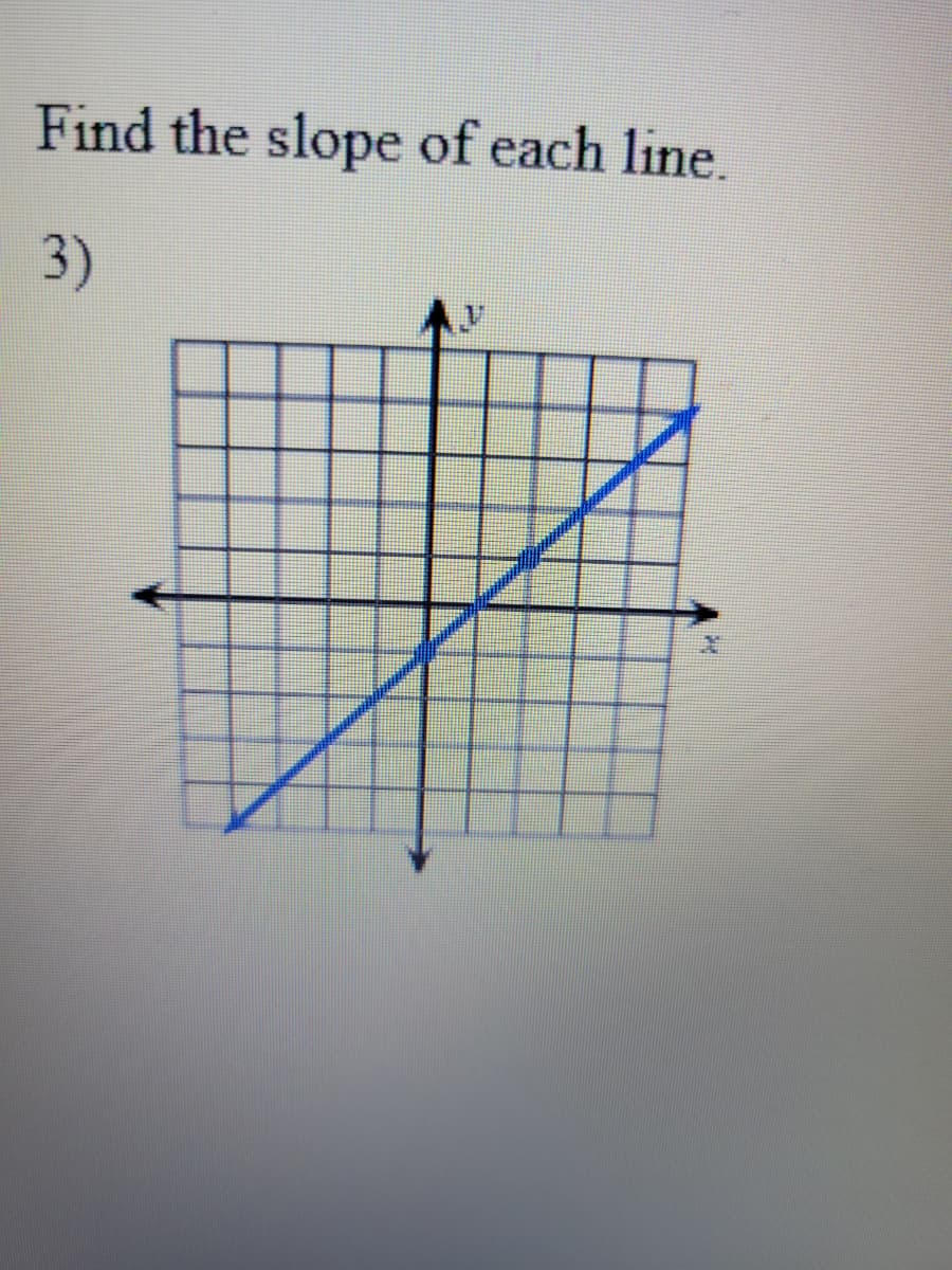 Find the slope of each line.
3)
