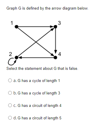 Graph G is defined by the arrow diagram below.
1
3
2
4
Select the statement about G that is false.
a. G has a cycle of length 1
O b.G has a cycle of length 3
Oc. G has a circuit of length 4
O d. G has a circuit of length 5
