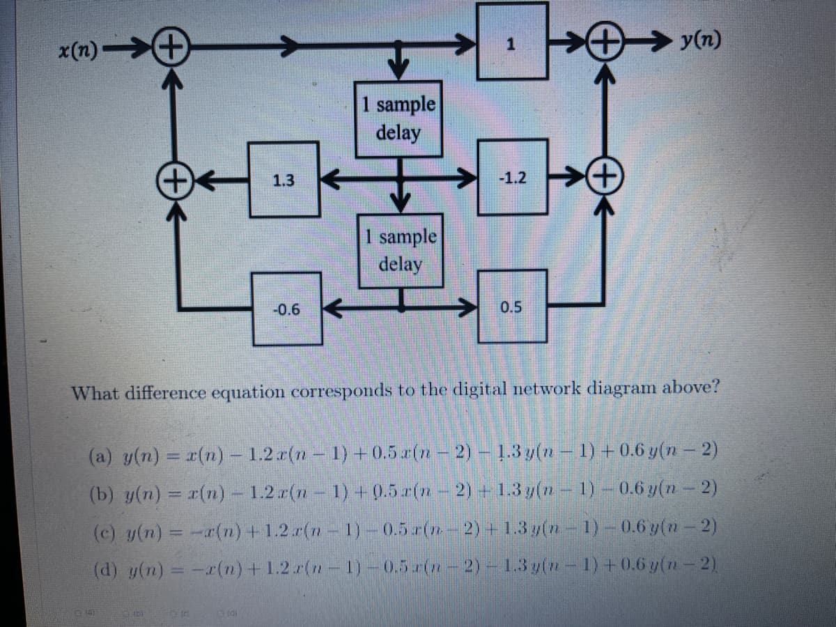 y(n)
x(n)-
1 sample
delay
+)
1.3
-1.2
1 sample
delay
-0.6
0.5
What difference equation corresponds to the digital network diagram above?
(a) y(n) = r(n) - 1.2.r(n 1) +0.5 r(n 2)- 1.3 y(n- 1) +0.6 y(n- 2)
(b) y(n) = r(n) 1.2.r(n- 1) +0.5 r(n- 2) + 1.3 y(n- 1)-0.6 y(n- 2)
(c) y(n) = -r(n) + 1.2.r(n-1)-0.5 r(n-2) +1.3 y(n-1)-0.6 y(n-2)
(d) y(n) =-r(n) +1.2.r(n-1)-0.5 rin-2)- 1.3y(n-1)+0.6 y(n-2)
