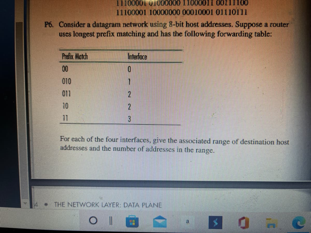 11100001 U10000001000011 00111100
11100001 10000000 00010001 01110111
P6. Consider a datagram network using 8-bit host addresses. Suppose a router
uses longest prefix matching and has the following forwarding table:
Prefix Match
Itarfoce
00
010
011
2.
10
2.
11
3.
For each of the four interfaces, give the associated range of destination host
addresses and the number of addresses in the range.
THE NETWORK LAYER: DATA PLANE
a
