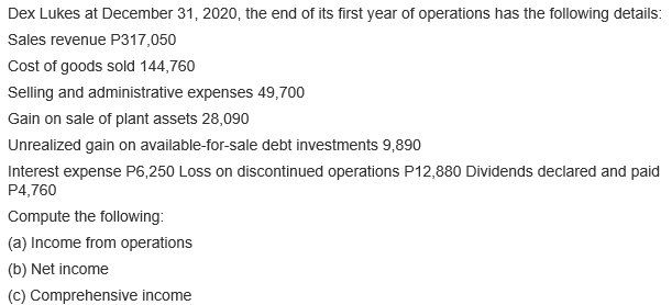 Dex Lukes at December 31, 2020, the end of its first year of operations has the following details:
Sales revenue P317,050
Cost of goods sold 144,760
Selling and administrative expenses 49,700
Gain on sale of plant assets 28,090
Unrealized gain on available-for-sale debt investments 9,890
Interest expense P6,250 Loss on discontinued operations P12,880 Dividends declared and paid
P4,760
Compute the following:
(a) Income from operations
(b) Net income
(C) Comprehensive income
