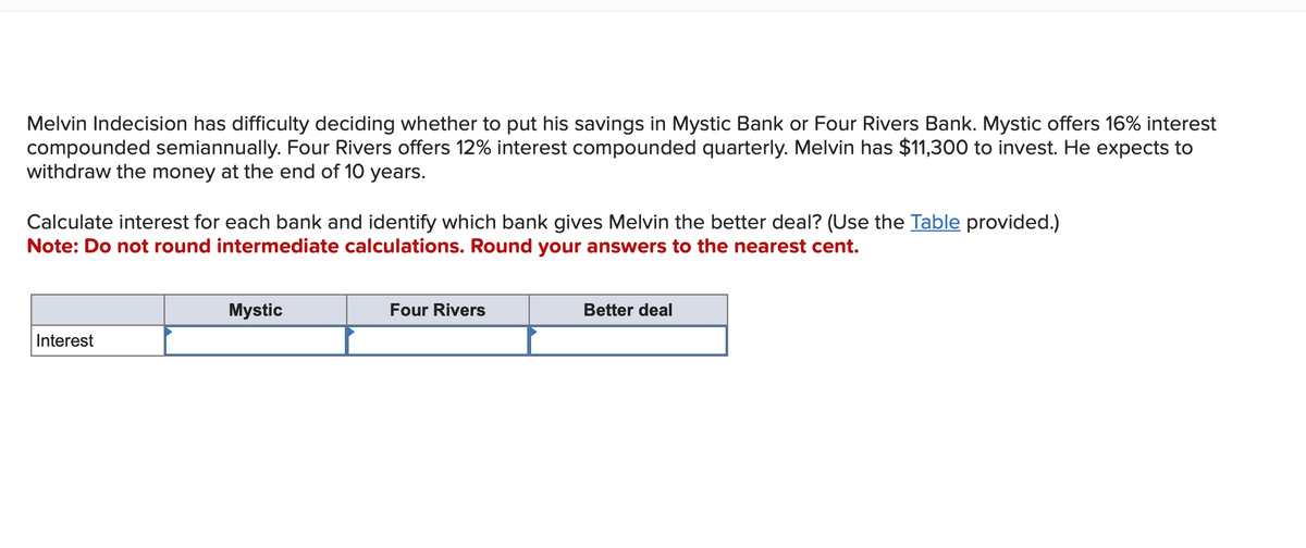 Melvin Indecision has difficulty deciding whether to put his savings in Mystic Bank or Four Rivers Bank. Mystic offers 16% interest
compounded semiannually. Four Rivers offers 12% interest compounded quarterly. Melvin has $11,300 to invest. He expects to
withdraw the money at the end of 10 years.
Calculate interest for each bank and identify which bank gives Melvin the better deal? (Use the Table provided.)
Note: Do not round intermediate calculations. Round your answers to the nearest cent.
Interest
Mystic
Four Rivers
Better deal