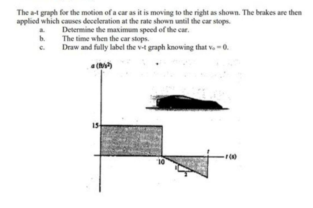 The a-t graph for the motion of a car as it is moving to the right as shown. The brakes are then
applied which causes deceleration at the rate shown until the car stops.
Determine the maximum speed of the car.
The time when the car stops.
Draw and fully label the v-t graph knowing that vo = 0.
а.
b.
с.
a (fs?)
15
10

