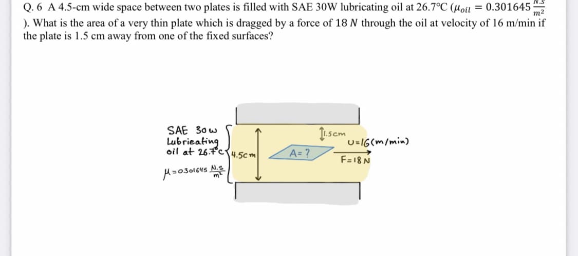 N.S
Q. 6 A 4.5-cm wide space between two plates is filled with SAE 30W lubricating oil at 26.7°C (Hoil = 0.301645
). What is the area of a very thin plate which is dragged by a force of 18 N through the oil at velocity of 16 m/min if
the plate is 1.5 cm away from one of the fixed surfaces?
m2
SAE 30w
J.scm
U=16(m/min)
Lubrieating
oil at 26.7°c{4.5cm
A= ?
F=18N
M=0301645 N.S
m

