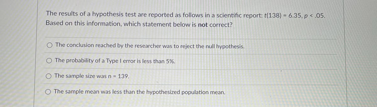 The results of a hypothesis test are reported as follows in a scientific report: t(138) = 6.35, p < .05.
Based on this information, which statement below is not correct?
The conclusion reached by the researcher was to reject the null hypothesis.
O The probability of a Type I error is less than 5%.
O The sample size was n = 139.
O The sample mean was less than the hypothesized population mean.
