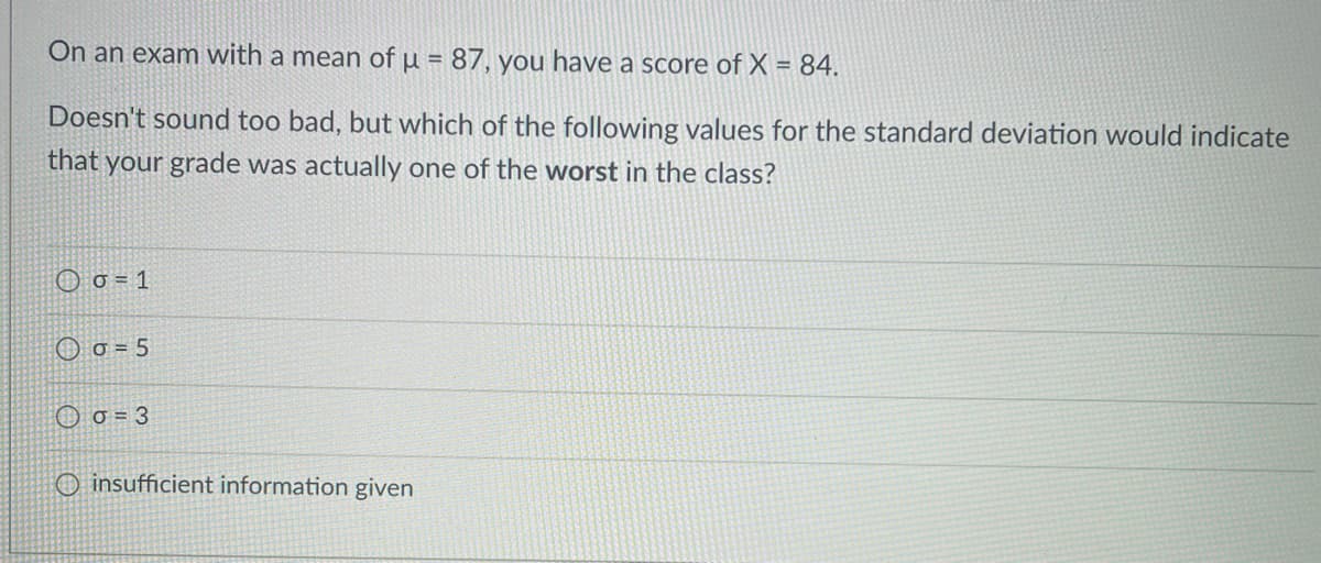 On an exam with a mean of u = 87, you have a score of X = 84.
%3D
Doesn't sound too bad, but which of the following values for the standard deviation would indicate
that your grade was actually one of the worst in the class?
O o = 1
O o = 5
O o = 3
O insufficient information given
