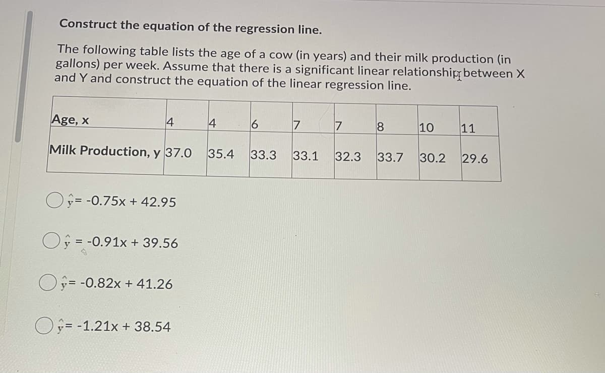 Construct the equation of the regression line.
The following table lists the age of a cow (in years) and their milk production (in
gallons) per week. Assume that there is a significant linear relationship between X
and Y and construct the equation of the linear regression line.
Age, x
4
4
6
7
10
11
Milk Production, y 37.0
35.4
33.3
33.1
32.3
33.7
30.2
29.6
O§= -0.75x + 42.95
O = -0.91x + 39.56
O= -0.82x + 41.26
O = -1.21x + 38.54
