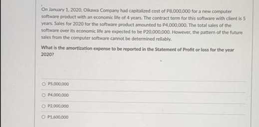 On January 1, 2020, Oikawa Company had capitalized cost of P8,000,000 for a new computer
software product with an economic life of 4 years. The contract term for this software with client is 5
years. Sales for 2020 for the software product amounted to P4,000,000. The total sales of the
software over its economic life are expected to be P20,000,000. However, the pattern of the future
sales from the computer software cannot be determined reliably.
What is the amortization expense to be reported in the Statement of Profit or loss for the year
2020?
O PS.000.000
O P4.000.000
O P2.000.000
O P1.600.000
