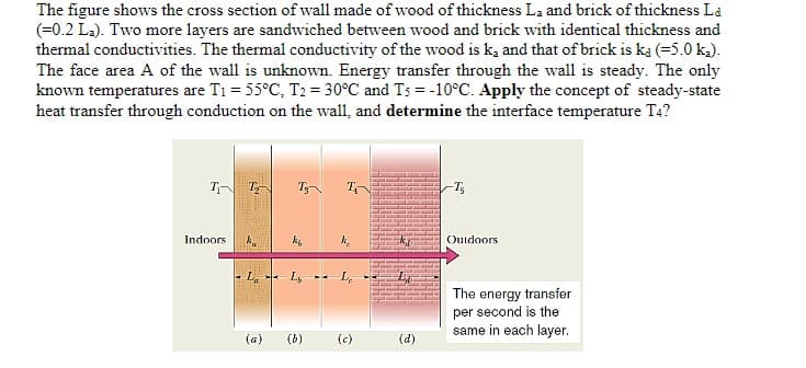 The figure shows the cross section of wall made of wood of thickness La and brick of thickness La
(=0.2 La). Two more layers are sandwiched between wood and brick with identical thickness and
thermal conductivities. The thermal conductivity of the wood is ką and that of brick is ka (=5.0 ka).
The face area A of the wall is unknown. Energy transfer through the wall is steady. The only
known temperatures are T1 = 55°C, T2 = 30°C and Ts = -10°C. Apply the concept of steady-state
heat transfer through conduction on the wall, and determine the interface temperature T4?
T T
T
T
Indoors
ん。
Outdoors
L,
The energy transfer
per second is the
same in each layer.
(a)
(6)
(c)
(d)
