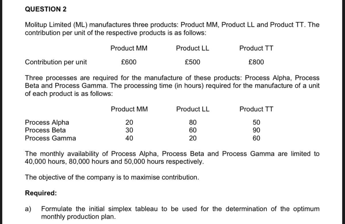 QUESTION 2
Molitup Limited (ML) manufactures three products: Product MM, Product LL and Product TT. The
contribution per unit of the respective products is as follows:
Product MM
Product LL
Product TT
Contribution per unit
£600
£500
£800
Three processes are required for the manufacture of these products: Process Alpha, Process
Beta and Process Gamma. The processing time (in hours) required for the manufacture of a unit
of each product is as follows:
Product MM
Product LL
Product TT
Process Alpha
Process Beta
20
30
80
60
50
90
Process Gamma
40
20
60
The monthly availability of Process Alpha, Process Beta and Process Gamma are limited to
40,000 hours, 80,000 hours and 50,000 hours respectively.
The objective of the company is to maximise contribution.
Required:
a)
Formulate the initial simplex tableau to be used for the determination of the optimum
monthly production plan.
