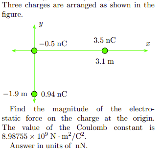 Three charges are arranged as shown in the
figure.
3.5 nC
-0.5 nC
3.1 m
-1.9 m O 0.94 nC
Find the magnitude of the electro-
static force on the charge at the origin.
The value of the Coulomb constant is
8.98755 x 10° N · m²/C².
Answer in units of nN.
