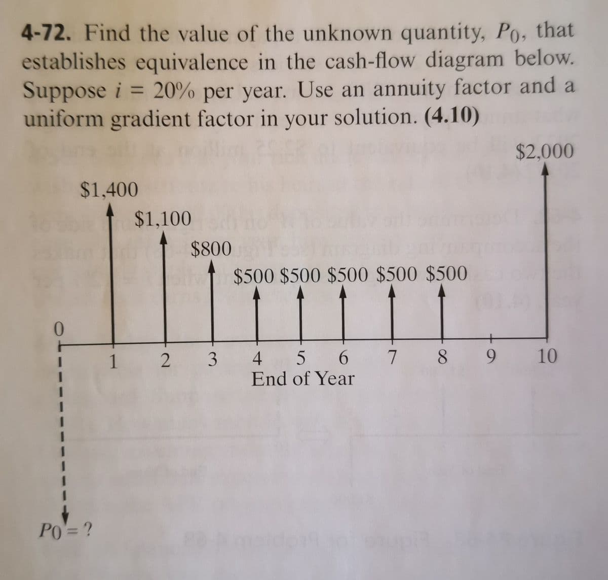 4-72. Find the value of the unknown quantity, Po, that
establishes equivalence in the cash-flow diagram below.
Suppose i = 20% per year. Use an annuity factor and a
uniform gradient factor in your solution. (4.10)
$2,000
$1,400
$1,100
$800
$500 $500 $500 $500 $500
1
2
3 4
5 6
7 8
9.
10
End of Year
PO= ?
