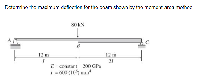 Determine the maximum deflection for the beam shown by the moment-area method.
80 kN
B
12 m
12 m
21
E = constant = 200 GPa
1 = 600 (106) mm*
