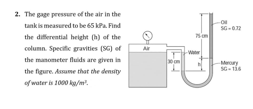 2. The gage pressure of the air in the
Oil
tank is measured to be 65 kPa. Find
SG = 0.72
the differential height (h) of the
75 cm
column. Specific gravities (SG) of
Air
-Water
the manometer fluids are given in
30 cm
-Mercury
SG = 13.6
h
the figure. Assume that the density
of water is 1000 kg/m³.
