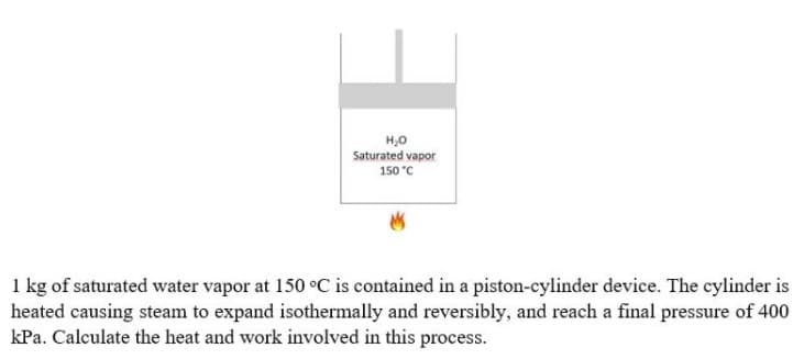 H,0
Saturated vapor
150 °C
1 kg of saturated water vapor at 150 °C is contained in a piston-cylinder device. The cylinder is
heated causing steam to expand isothermally and reversibly, and reach a final pressure of 400
kPa. Calculate the heat and work involved in this process.
