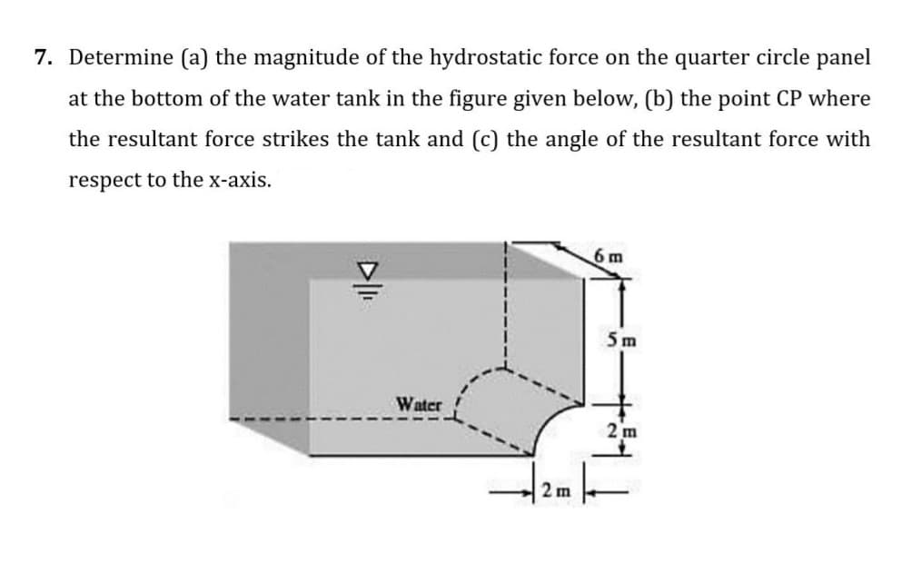 7. Determine (a) the magnitude of the hydrostatic force on the quarter circle panel
at the bottom of the water tank in the figure given below, (b) the point CP where
the resultant force strikes the tank and (c) the angle of the resultant force with
respect to the x-axis.
6 m
5m
Water
2 m
2 m
