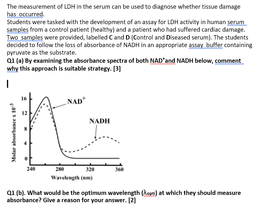 The measurement of LDH in the serum can be used to diagnose whether tissue damage
has occurred.
Students were tasked with the development of an assay for LDH activity in human serum
samples from a control patient (healthy) and a patient who had suffered cardiac damage.
Two samples were provided, labelled C and D (Control and Diseased serum). The students
decided to follow the loss of absorbance of NADH in an appropriate assay buffer containing
pyruvate as the substrate.
Q1 (a) By examining the absorbance spectra of both NAD*and NADH below, comment
why this approach is suitable strategy. [3]
16
NAD*
12
NADH
240
280
320
360
Wavelength (nm)
Q1 (b). What would be the optimum wavelength (Aopti) at which they should measure
absorbance? Give a reason for your answer. [2]
Molar absorbance x 10
