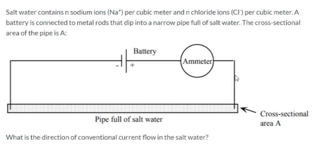 Salt water contains n sodium ions (Na*) per cubic meter and n chloride ions (CI) per cubic meter. A
battery is connected to metal rods that dip into a narrow pipe full of salt water. The cross-sectional
area of the pipe is A:
Battery
(Ammeter
Cross-sectional
Pipe full of salt water
area A
What is the direction of conventional current flow in the salt water?
