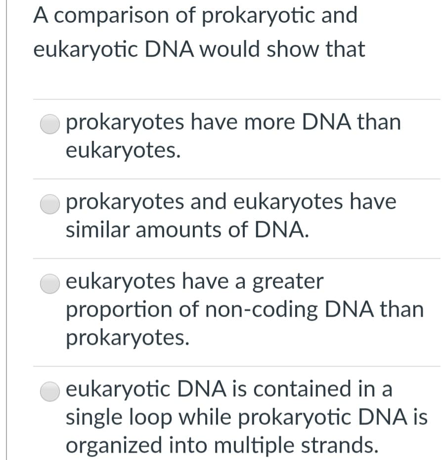 A comparison of prokaryotic and
eukaryotic DNA would show that
prokaryotes have more DNA than
eukaryotes.
prokaryotes and eukaryotes have
similar amounts of DNA.
eukaryotes have a greater
proportion of non-coding DNA than
prokaryotes.
eukaryotic DNA is contained in a
single loop while prokaryotic DNA is
organized into multiple strands.
