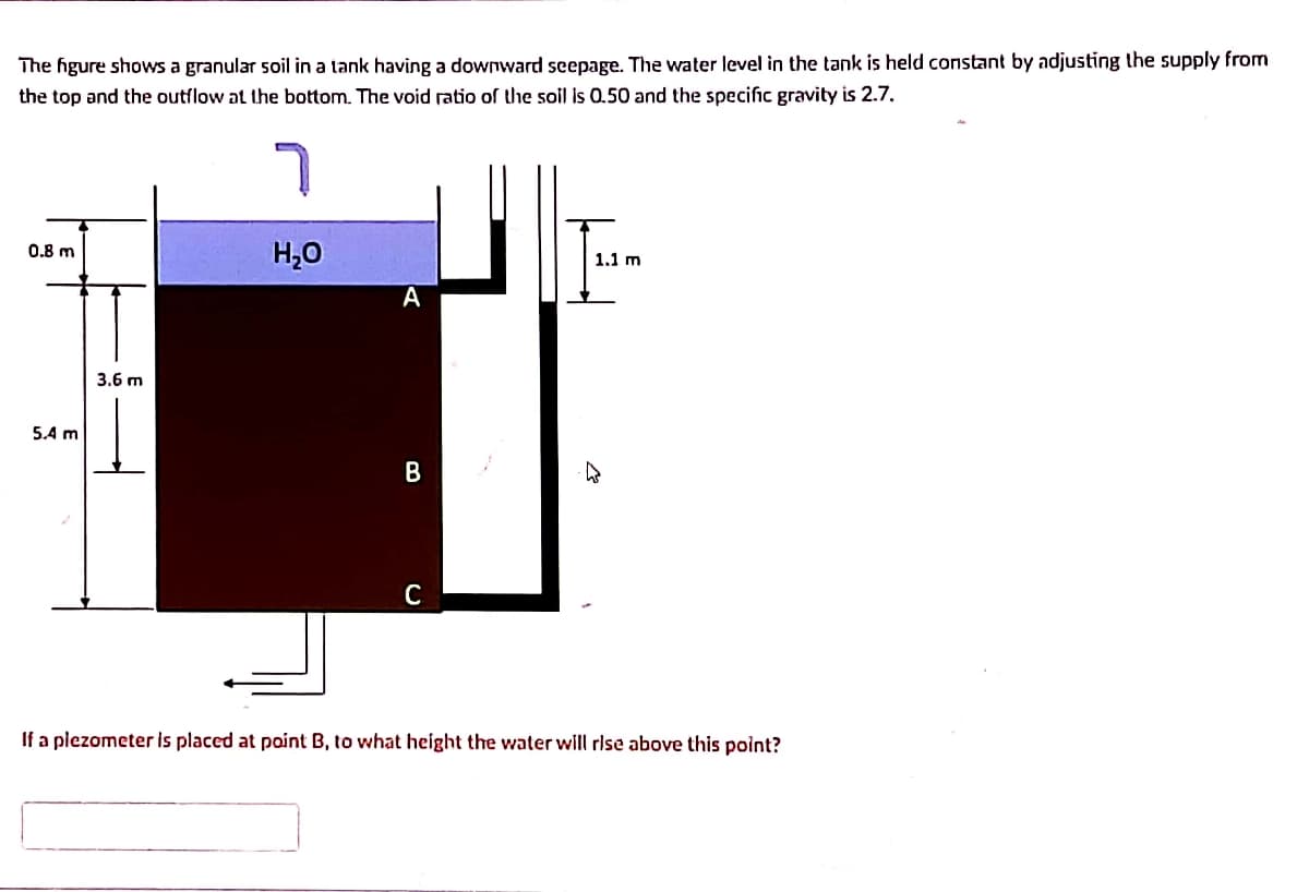 The hgure shows a granular soil in a tank having a downward seepage. The water level in the tank is held constant by adjusting the supply from
the top and the outflow at the bottom. The void ratio of the soil is 0.50 and the specific gravity is 2.7.
H,0
0.8 m
1.1 m
A
3.6 m
5.4 m
B
C
If a plczometer is placed at point B, to what height the water will rise above this point?
