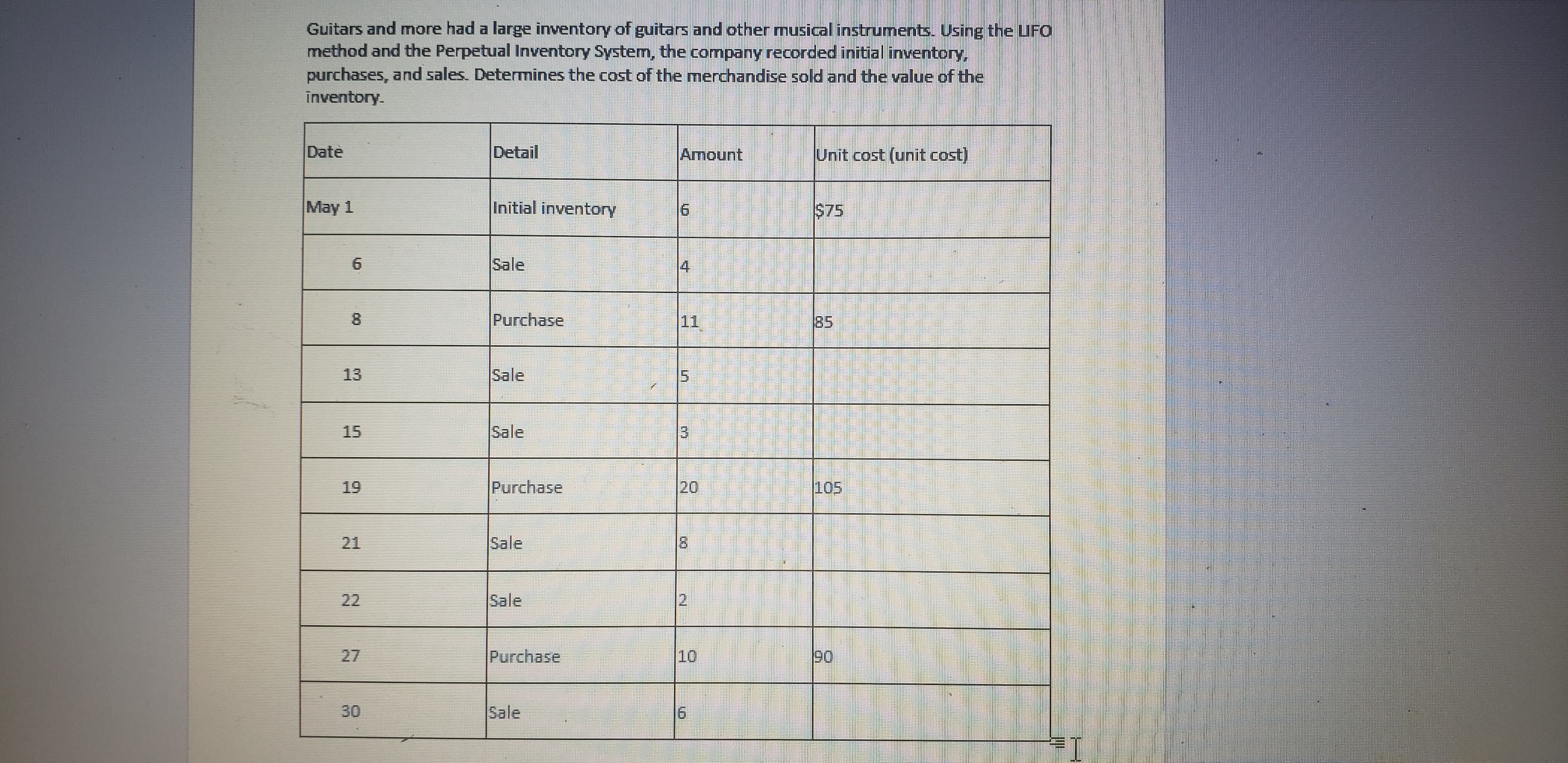Guitars and more had a large inventory of guitars and other musical instruments. Using the UFO
method and the Perpetual Inventory System, the company recorded initial inventory,
purchases, and sales. Determines the cost of the merchandise sold and the value of the
inventory.
Date
Detail
Amount
Unit cost (unit cost)
May 1
Initial inventory
$75
6.
Sale
Purchase
11
85
13
Sale
15
15
Sale
19
Purchase
20
105
21
Sale
Sale
27
Purchase
10
90
30
Sale
3.
2.
22
