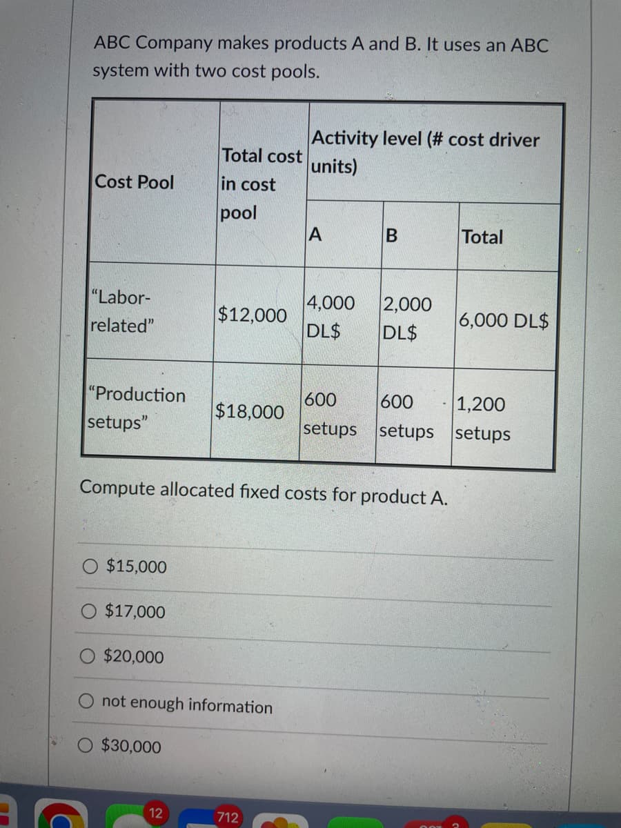 ABC Company makes products A and B. It uses an ABC
system with two cost pools.
Cost Pool
"Labor-
related"
"Production
setups"
$15,000
$17,000
$20,000
Total cost
in cost
pool
$30,000
$12,000
12
$18,000
not enough information
Compute allocated fixed costs for product A.
Activity level (# cost driver
units)
712
A
B
4,000
DL$ DL$
2,000
Total
6,000 DL$
600
600
1,200
setups setups setups
