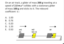 On an air track, a glider of mass 200 g traveling at a
speed of 2.0 m.s collides with a stationary glider
of mass 100 g and sticks to it. The rebound
coefficient is:
A. 1.00
B. 0.76
C. 0.20
D. 1.33
E. 0.50
m1
m2
VI
v2-0
